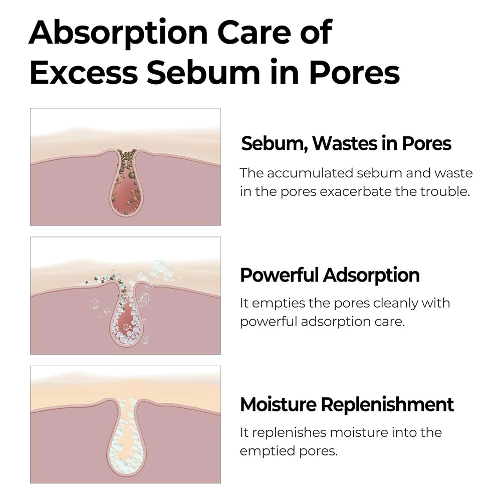 SOME BY MI Super Matcha Pore Tightening Toner