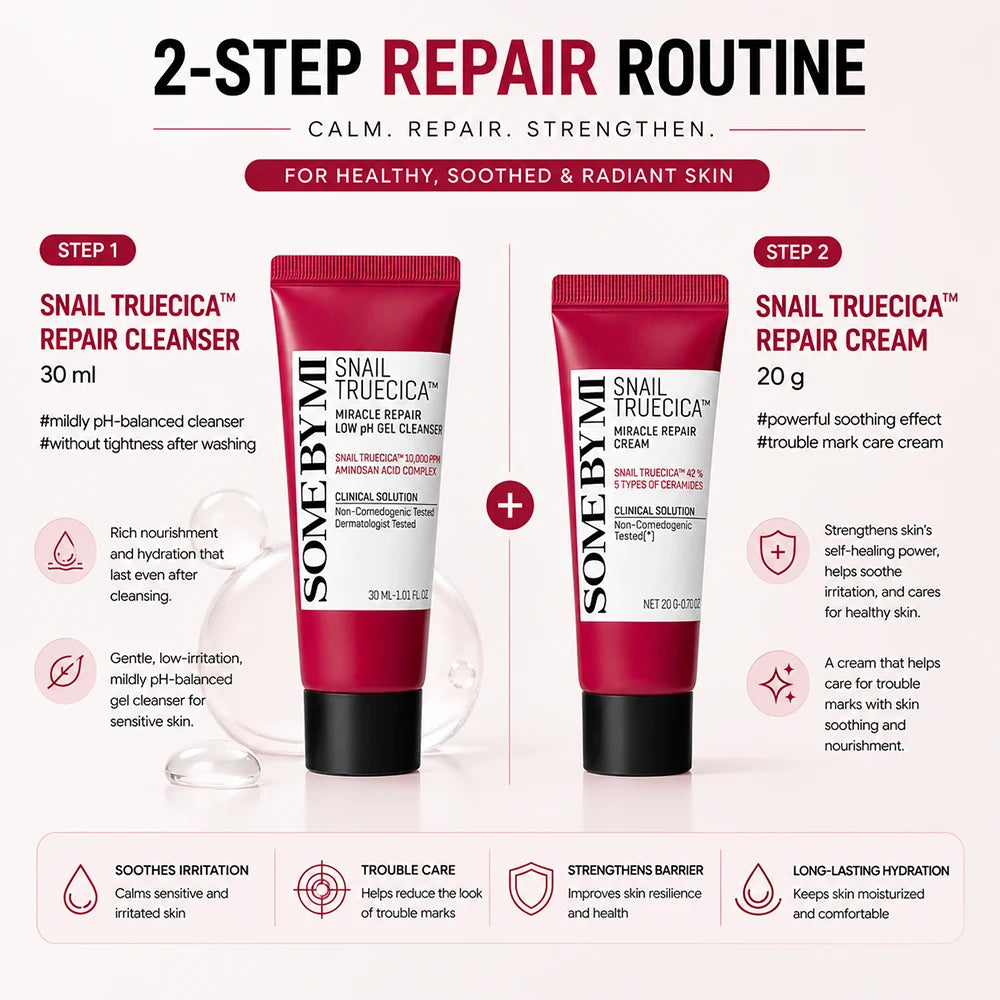 SOME BY MI Snail Truecica Miracle Repair Gift Set for Sensitive Acne-prone Skin