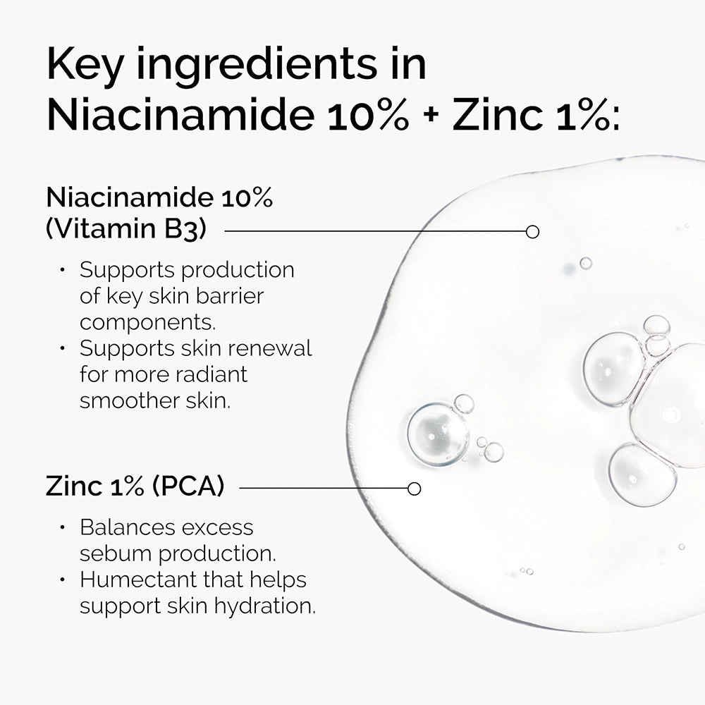 The Ordinary Niacinamide 10% + Zinc 1%