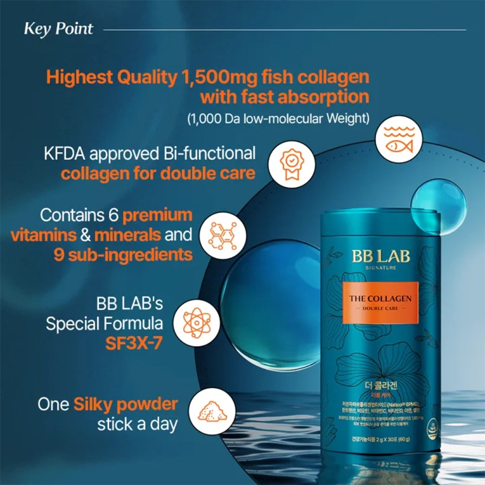 BB LAB The Collagen Double Care