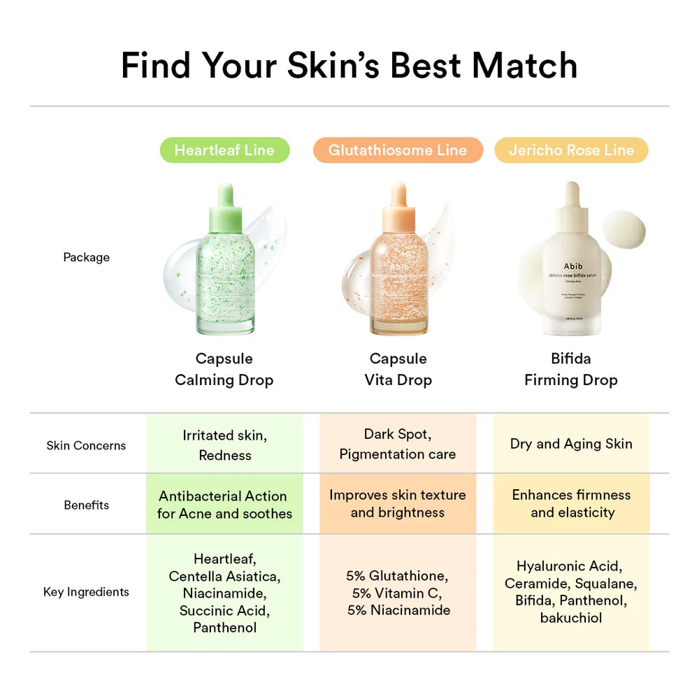 Abib Heartleaf TECA Capsule Serum Calming Drop